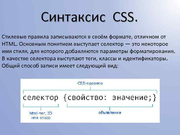 Синтаксис CSS. Стилевые правила записываются в своём формате, отличном от HTML. Основным понятием выступает