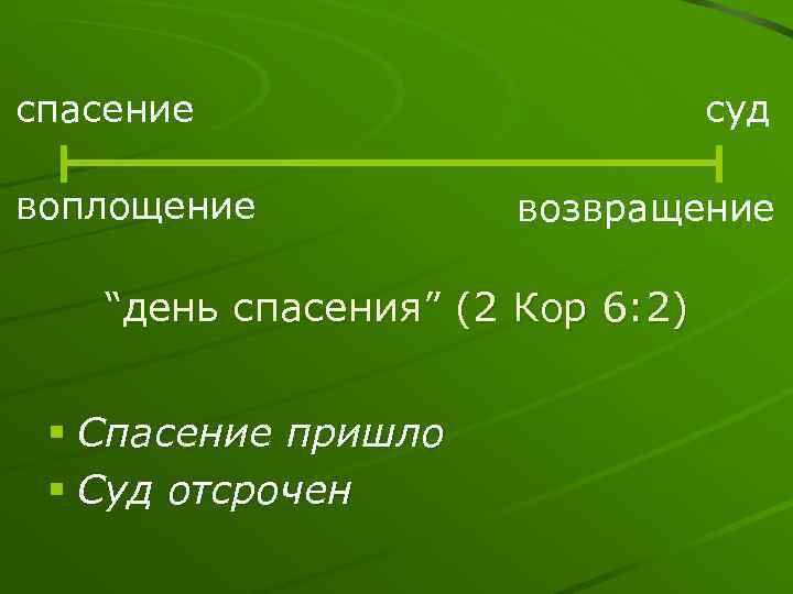 спасение воплощение суд возвращение “день спасения” (2 Кор 6: 2) § Спасение пришло §