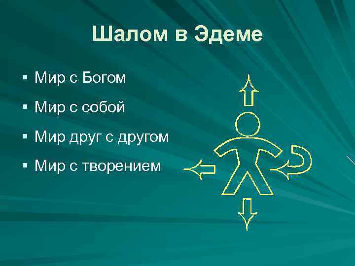 Шалом в Эдеме § Мир с Богом § Мир с собой § Мир друг