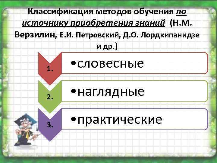 Классификация методов обучения по источнику приобретения знаний (Н. М. Верзилин, Е. И. Петровский, Д.