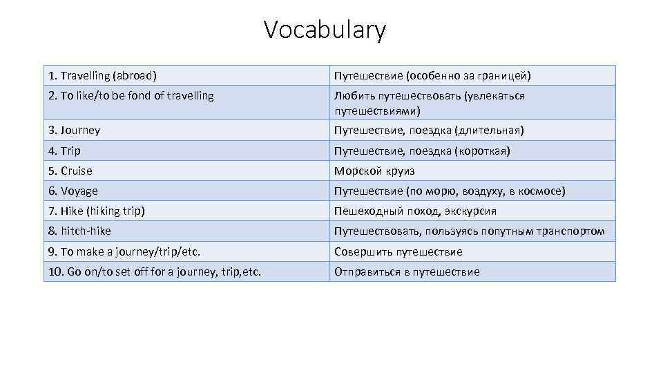 Vocabulary 1. Travelling (abroad) Путешествие (особенно за границей) 2. To like/to be fond of