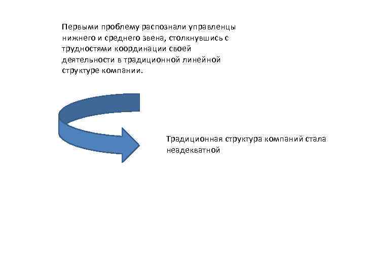 Первыми проблему распознали управленцы нижнего и среднего звена, столкнувшись с трудностями координации своей деятельности