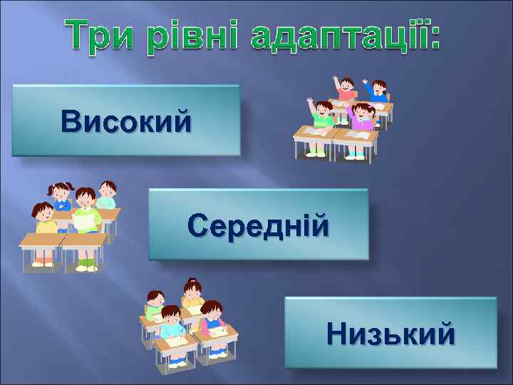 Високий Середній Низький 