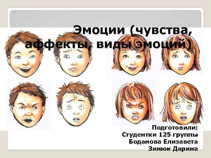 Эмоции (чувства, аффекты, виды эмоций) Подготовили: Студентки 125 группы Боданова Елизавета Зинюк Дарина 