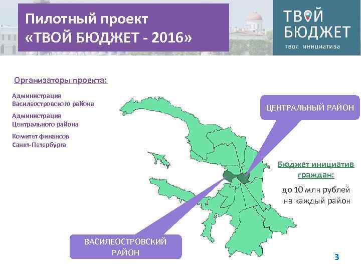 Пилотный проект «ТВОЙ БЮДЖЕТ - 2016» Организаторы проекта: Администрация Василеостровского района Администрация Центрального района