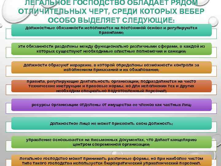 ЛЕГАЛЬНОЕ ГОСПОДСТВО ОБЛАДАЕТ РЯДОМ ОТЛИЧИТЕЛЬНЫХ ЧЕРТ, СРЕДИ КОТОРЫХ ВЕБЕР ОСОБО ВЫДЕЛЯЕТ СЛЕДУЮЩИЕ: должностные обязанности