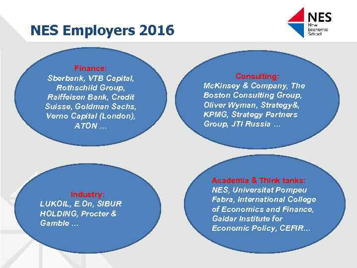 NES Employers 2016 Finance: Sberbank, VTB Capital, Rothschild Group, Raiffeisen Bank, Credit Suisse, Goldman