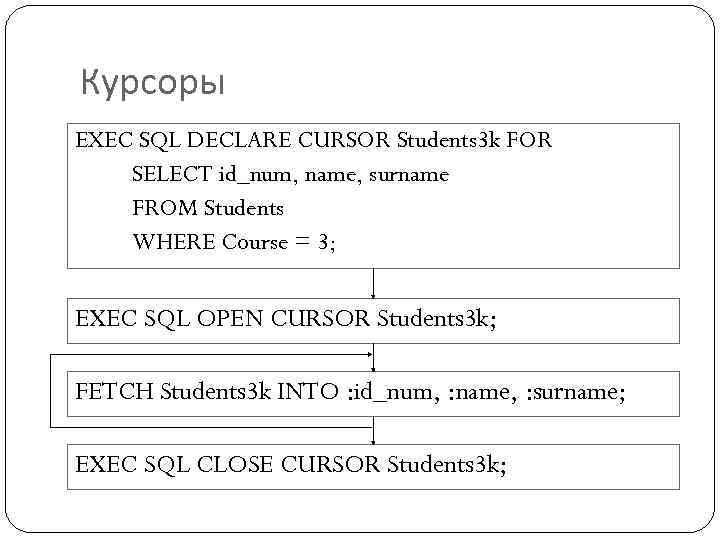 Курсоры EXEC SQL DECLARE CURSOR Students 3 k FOR SELECT id_num, name, surname FROM