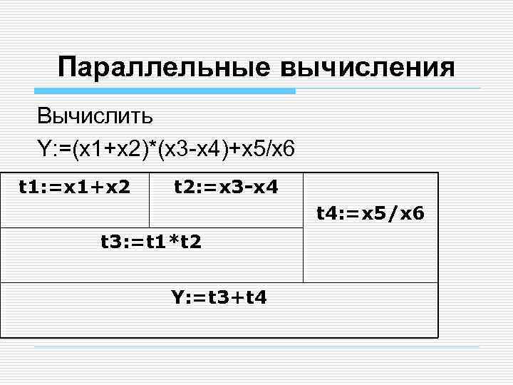 Параллельные вычисления Вычислить Y: =(x 1+x 2)*(x 3 -x 4)+x 5/x 6 t 1: