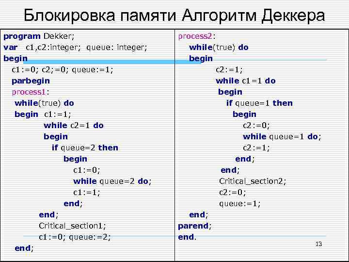 Алгоритмы памяти