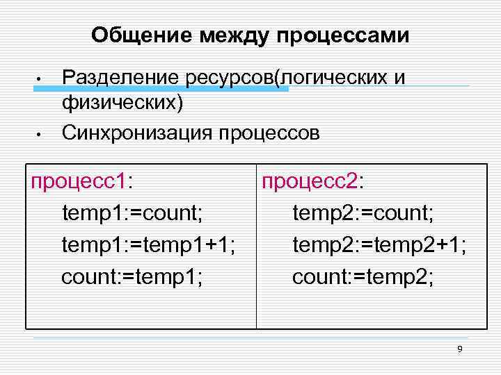 Общение между процессами • • Разделение ресурсов(логических и физических) Синхронизация процессов процесс1: temp 1: