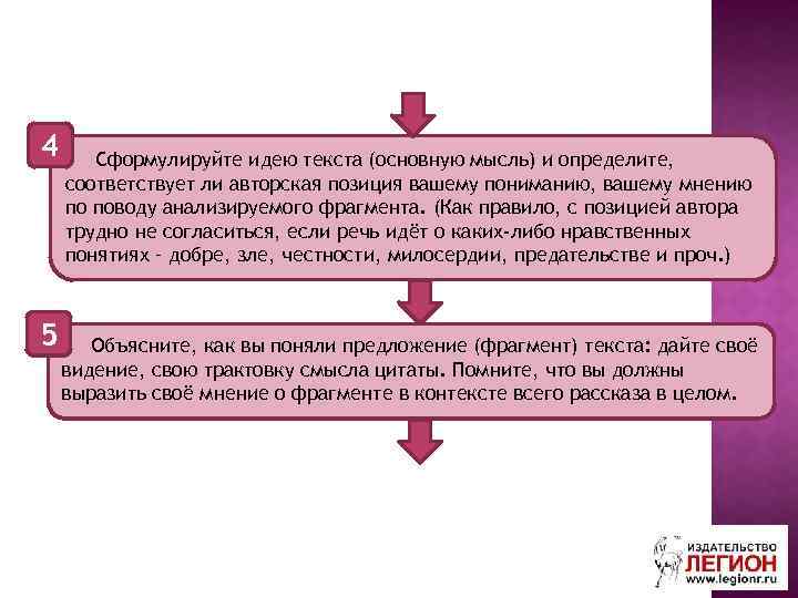 4 5 Сформулируйте идею текста (основную мысль) и определите, соответствует ли авторская позиция вашему