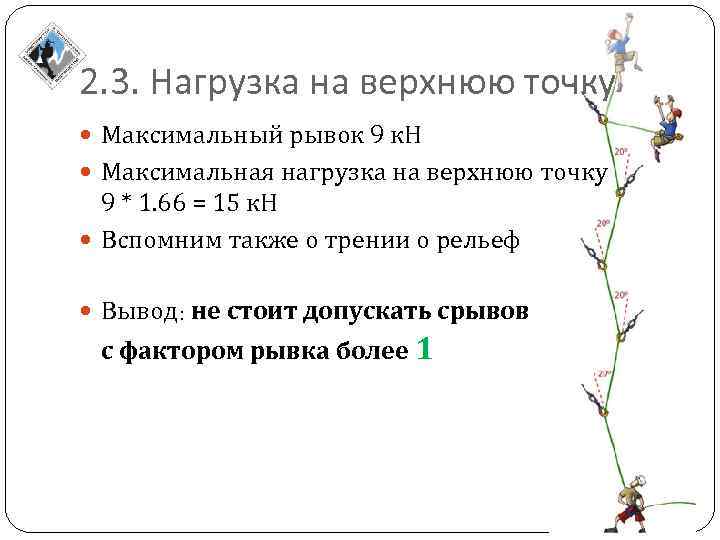 2. 3. Нагрузка на верхнюю точку Максимальный рывок 9 к. Н Максимальная нагрузка на