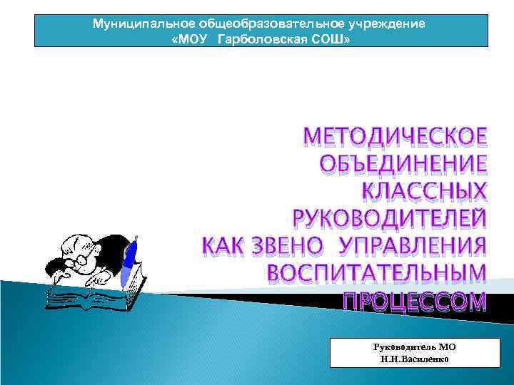 Муниципальное общеобразовательное учреждение «МОУ Гарболовская СОШ» МЕТОДИЧЕСКОЕ ОБЪЕДИНЕНИЕ КЛАССНЫХ РУКОВОДИТЕЛЕЙ КАК ЗВЕНО УПРАВЛЕНИЯ ВОСПИТАТЕЛЬНЫМ