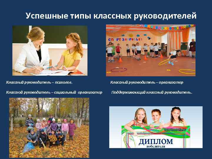 Успешные типы классных руководителей Классный руководитель – психолог. Классный руководитель – организатор Классной руководитель