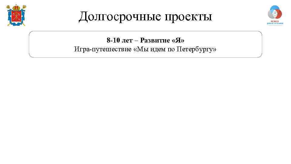 Долгосрочные проекты 8 -10 лет – Развитие «Я» Игра-путешествие «Мы идем по Петербургу» 