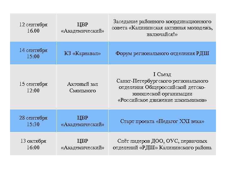 12 сентября 16. 00 ЦВР «Академический» Заседание районного координационного совета «Калининская активная молодежь, включайся!»