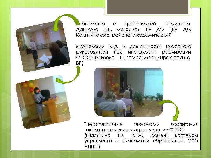 Знакомство с программой семинара. Дашкова Е. В. , методист ГБУ ДО ЦВР ДМ Калининского