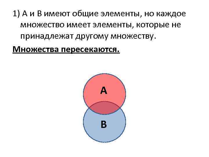 1) А и В имеют общие элементы, но каждое множество имеет элементы, которые не