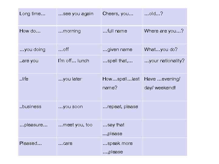 Long time… …see you again Cheers, you… …old…? How do… …morning …full name Where