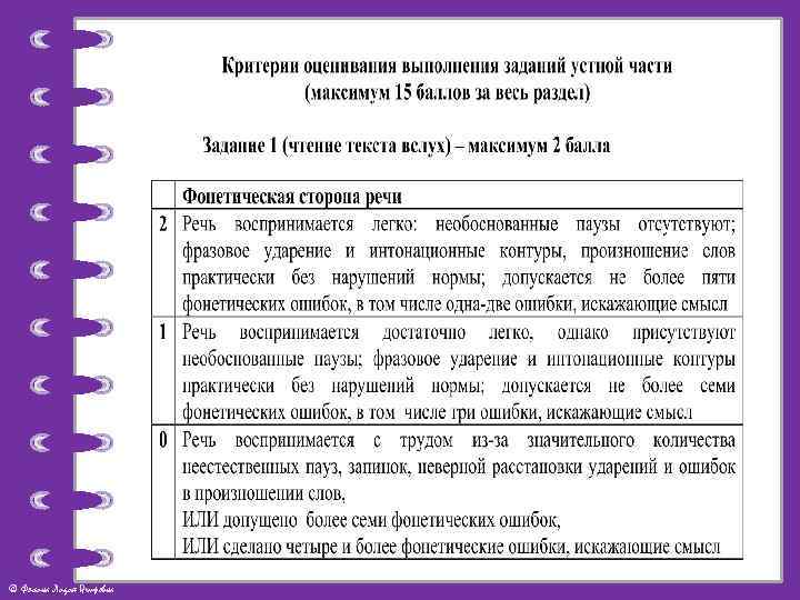 © Фокина Лидия Петровна 