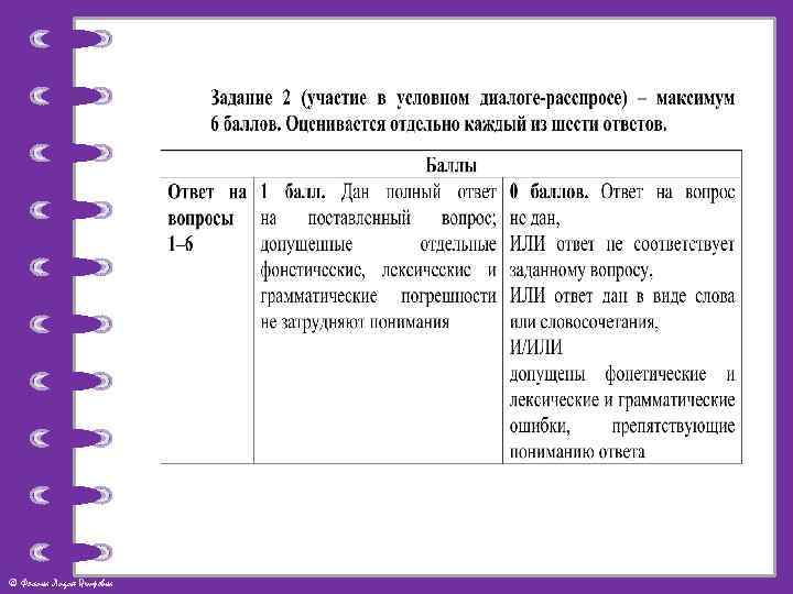 © Фокина Лидия Петровна 