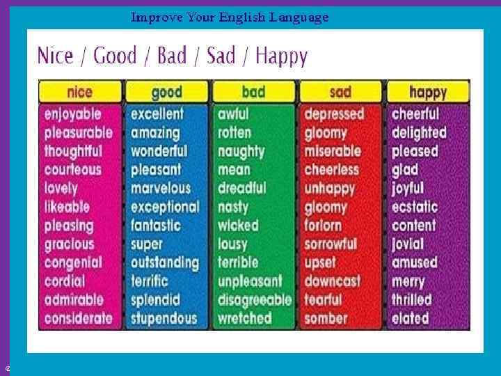 © Фокина Лидия Петровна 