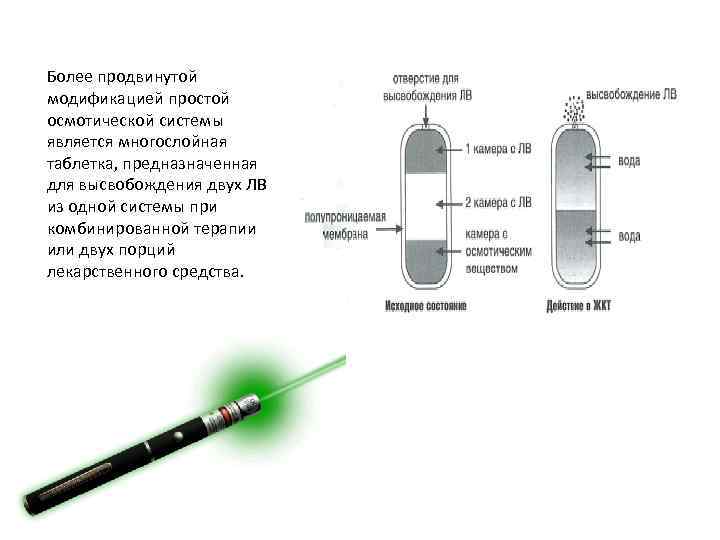 Более продвинутой модификацией простой осмотической системы является многослойная таблетка, предназначенная для высвобождения двух ЛВ