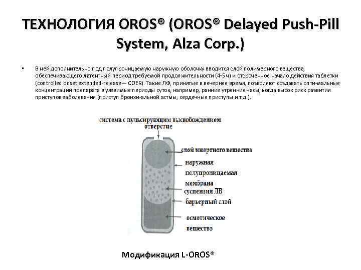ТЕХНОЛОГИЯ OROS® (OROS® Delayed Push-Pill System, Alza Corp. ) • В ней дополнительно под