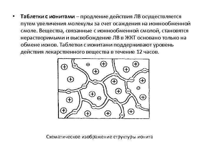  • Таблетки с ионитами – продление действия ЛВ осуществляется путем увеличения молекулы за