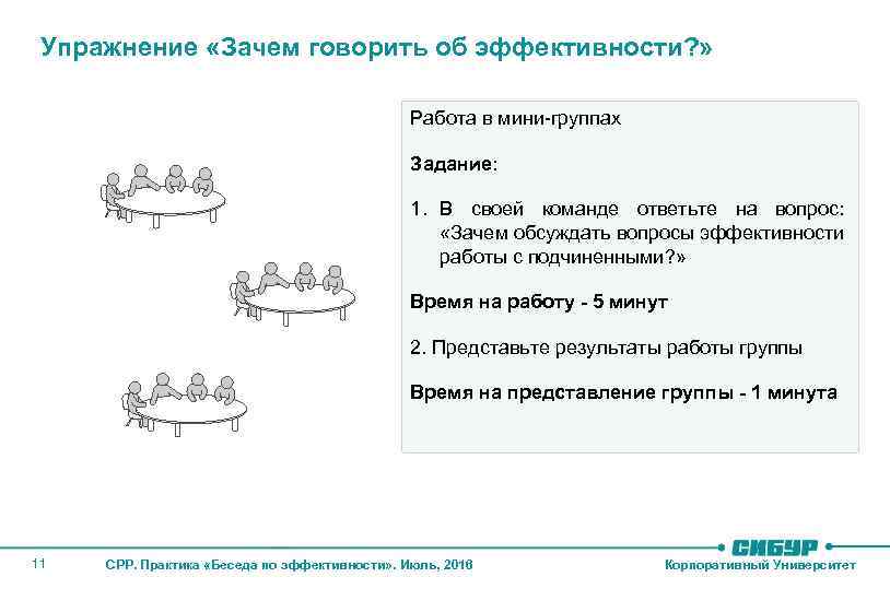 Упражнение зачем. Задания для работы в группах. Работа в группах задание для группы. Беседа по эффективности в стандартах руководителя. Задание для группы по телефону.