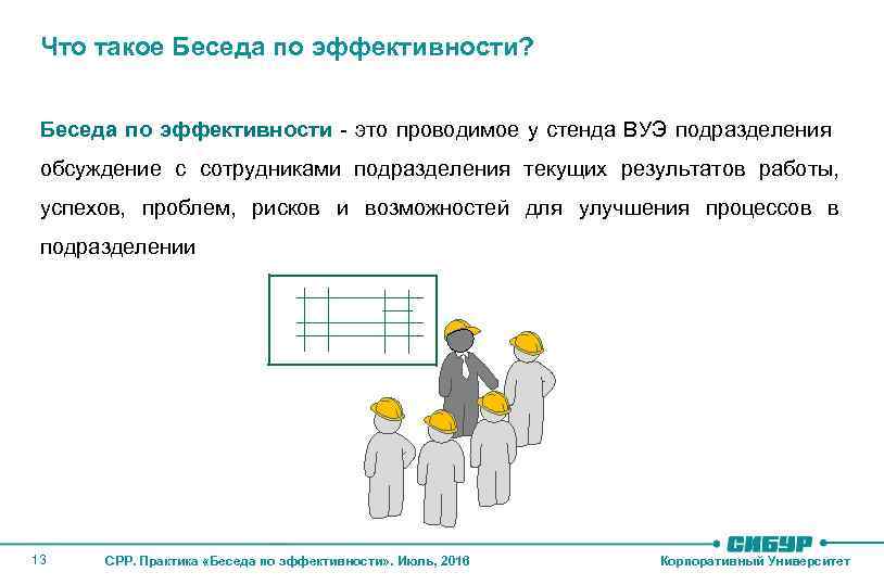 Что такое Беседа по эффективности? Беседа по эффективности - это проводимое у стенда ВУЭ