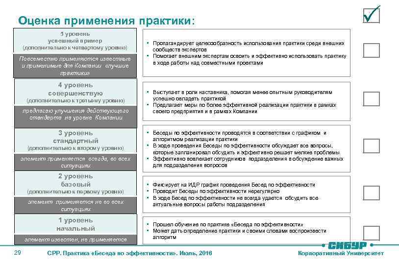 Опишите конкретный пример из практики либо придумайте оценки эффективности коучинга по плану