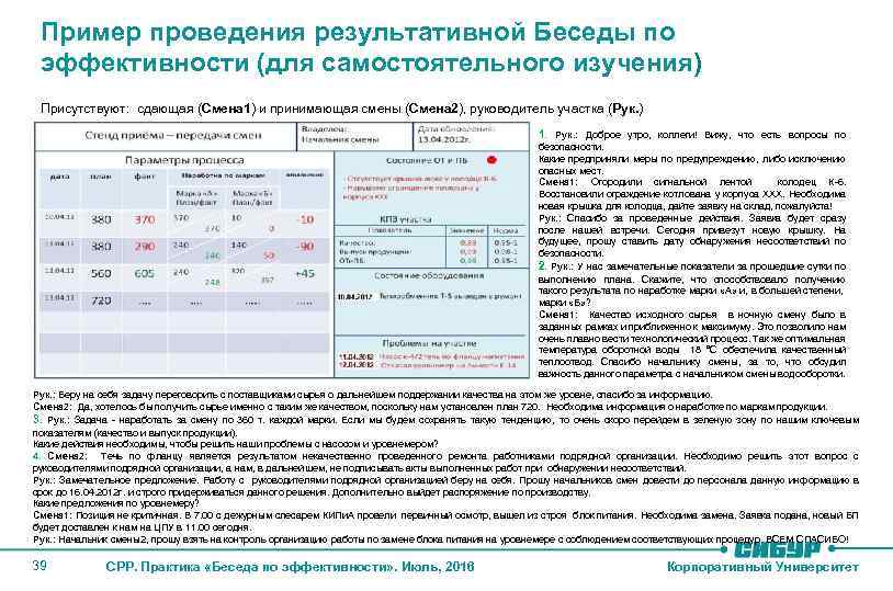 Пример проведения результативной Беседы по эффективности (для самостоятельного изучения) Присутствуют: сдающая (Смена 1) и