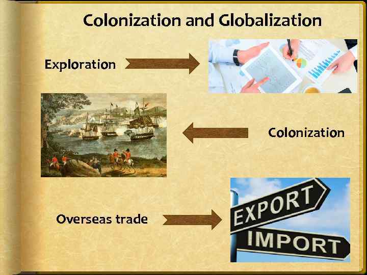 Colonization and Globalization Exploration Colonization Overseas trade 