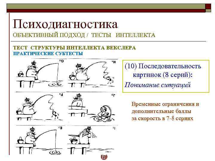 Отметь вариант в котором указана последовательность изображений от более высокого к более низкому