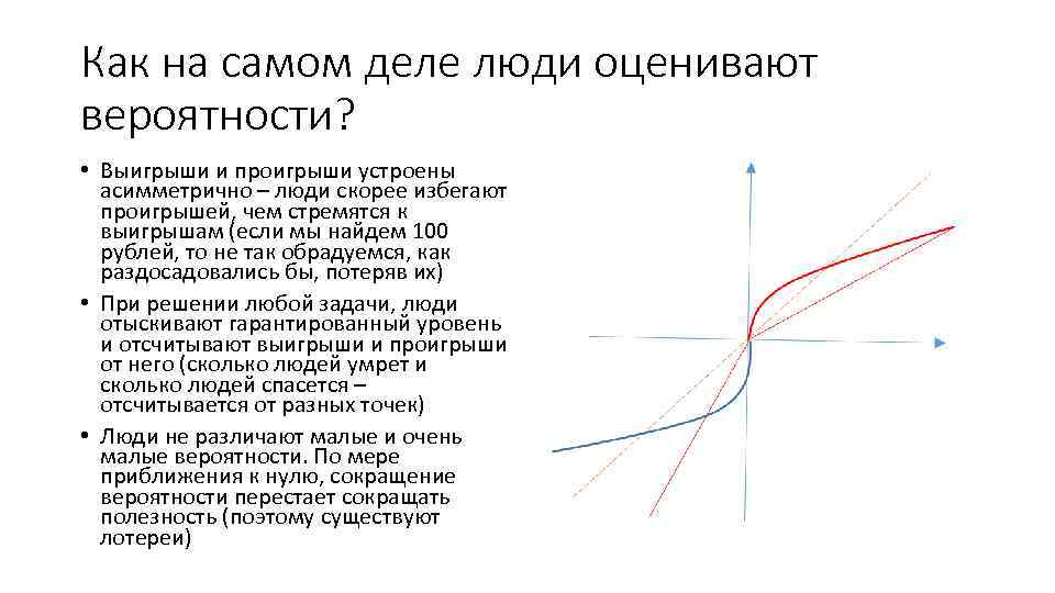 Как на самом деле люди оценивают вероятности? • Выигрыши и проигрыши устроены асимметрично –