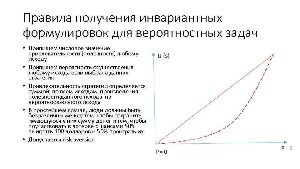 Правила получения инвариантных формулировок для вероятностных задач • Припишем числовое значение привлекательности (полезность) любому