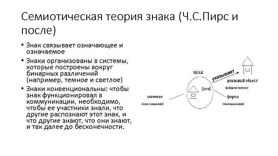 Семиотическая теория знака (Ч. С. Пирс и после) • Знак связывает означающее и означаемое