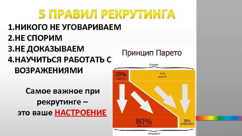 1. НИКОГО НЕ УГОВАРИВАЕМ 2. НЕ СПОРИМ 3. НЕ ДОКАЗЫВАЕМ 4. НАУЧИТЬСЯ РАБОТАТЬ С