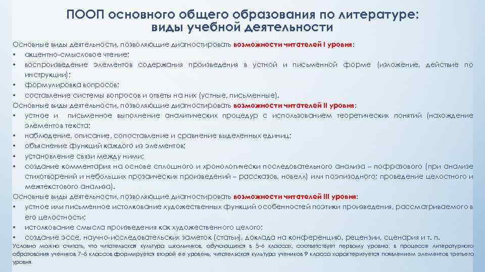 ПООП основного общего образования по литературе: виды учебной деятельности Основные виды деятельности, позволяющие диагностировать