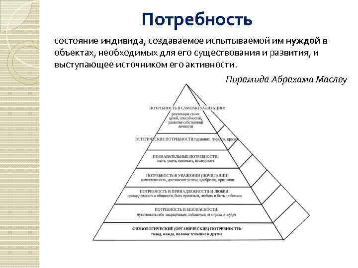 Потребность состояние индивида, создаваемое испытываемой им нуждой в объектах, необходимых для его существования и