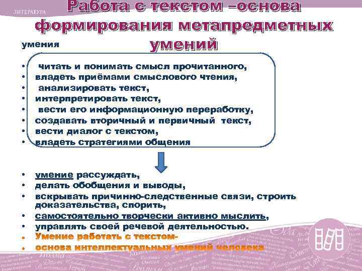 Метапредметный урок география. Умения и навыки по ФГОС. Метапредметные задачи урока. ФГОС И метапредметность. Формирование умения анализировать.