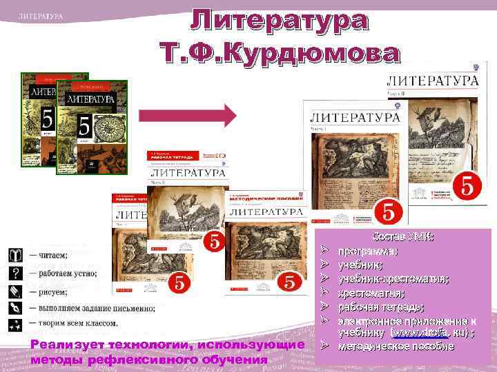 Литература Т. Ф. Курдюмова Ø Ø Ø Реализует технологии, использующие методы рефлексивного обучения Ø