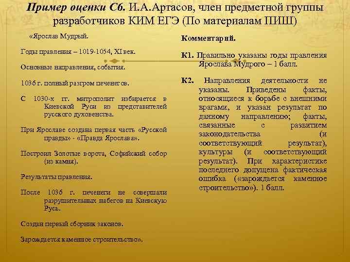 Пример оценки С 6. И. А. Артасов, член предметной группы разработчиков КИМ ЕГЭ (По