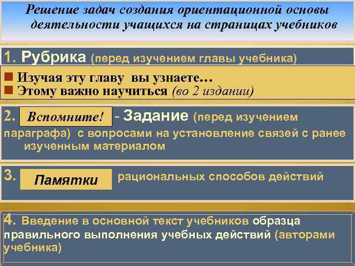 Создание ориентационной основы Решение задач создания ориентационной основы деятельностиучащихся на страницах учебников деятельности 1.