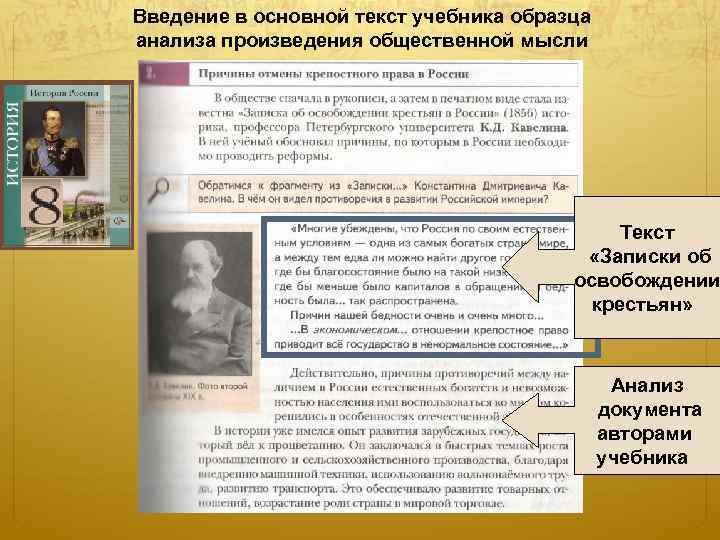 Введение в основной текст учебника образца анализа произведения общественной мысли Текст «Записки об освобождении