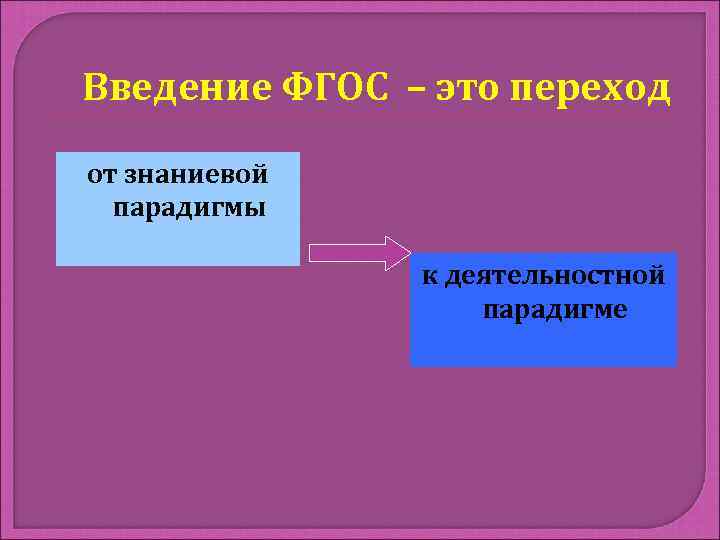 Введение ФГОС – это переход от знаниевой парадигмы к деятельностной парадигме 