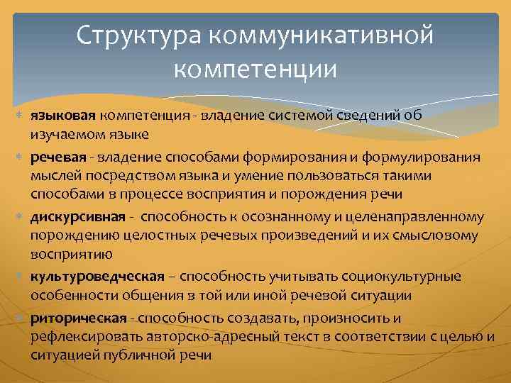 Структура коммуникативной компетенции языковая компетенция - владение системой сведений об изучаемом языке речевая -