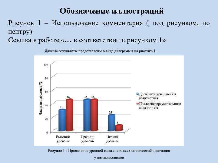 Обозначение иллюстраций Рисунок 1 – Использование комментария ( под рисунком, по центру) Ссылка в